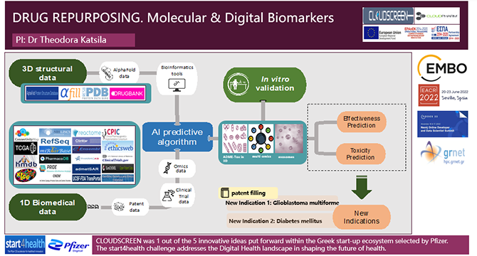 BiomarkerDiscovery_TranslationalResearch_01