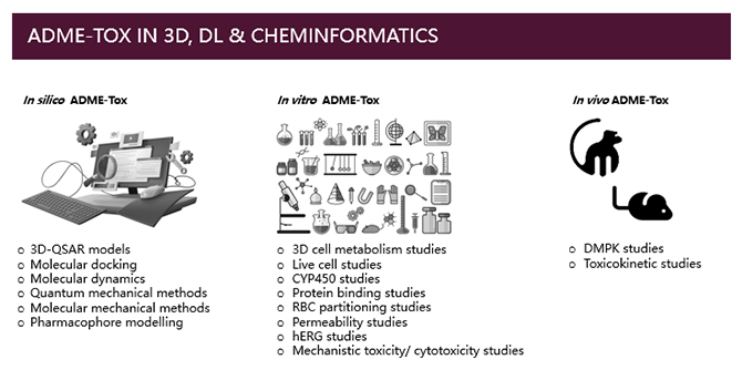 BiomarkerDiscovery_TranslationalResearch_01