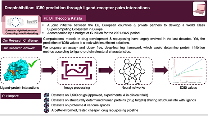 BiomarkerDiscovery_TranslationalResearch_01