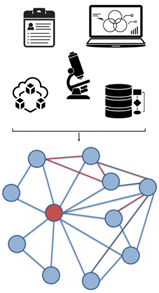 BiomarkerDiscovery_TranslationalResearch_03