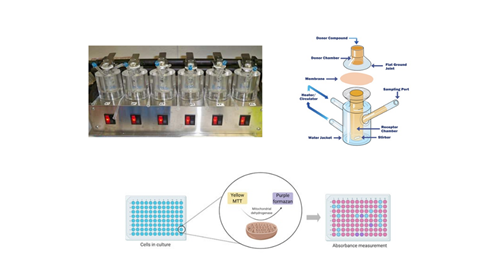 Bioperformance_ColloidalNanodispersions