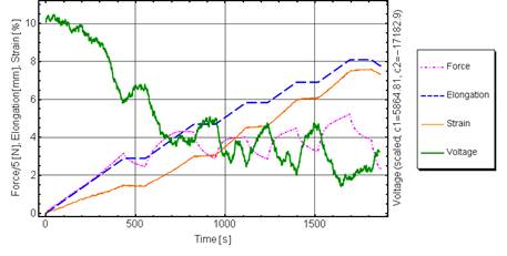 Sample_9a_m1_mech_volt_larger